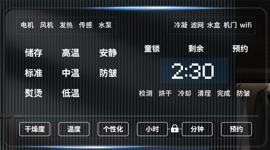冷凝衣物烘干機擁有獨立大屏，實現智能快速烘干！