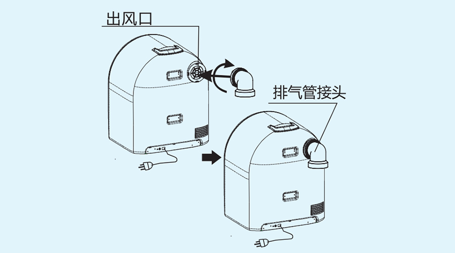簡(jiǎn)單易上手！寶寶小型烘干機(jī)的安裝方法